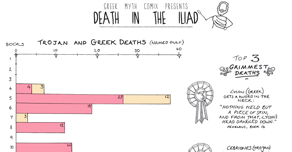 liad-infographic-gmc-lej-1