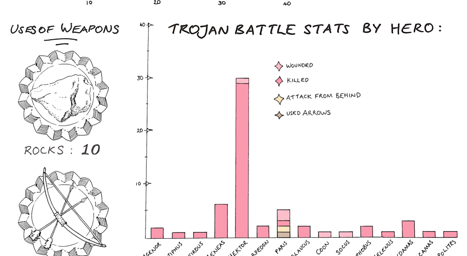 liad-infographic-gmc-lej-3