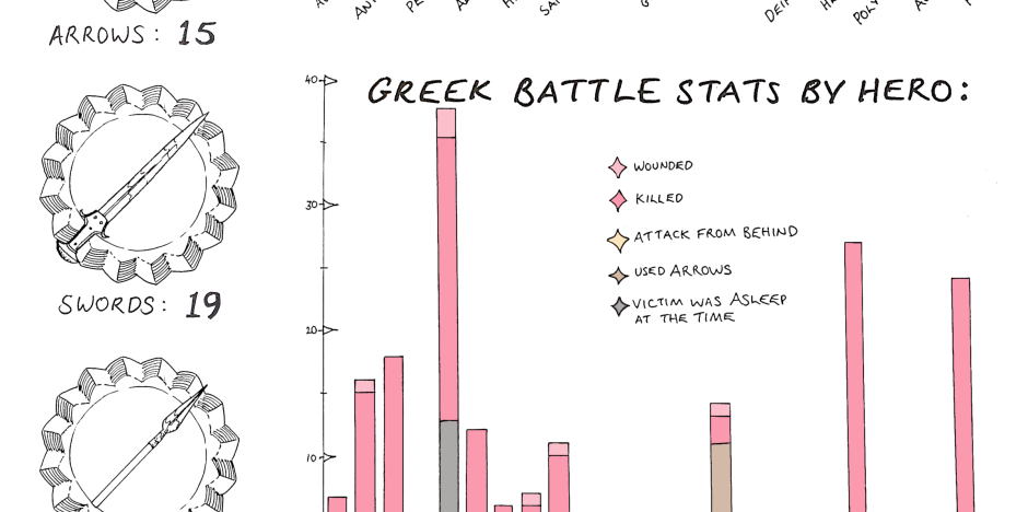 liad-infographic-gmc-lej-4