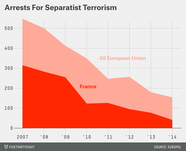 bialik-datalab-parisattacks-2