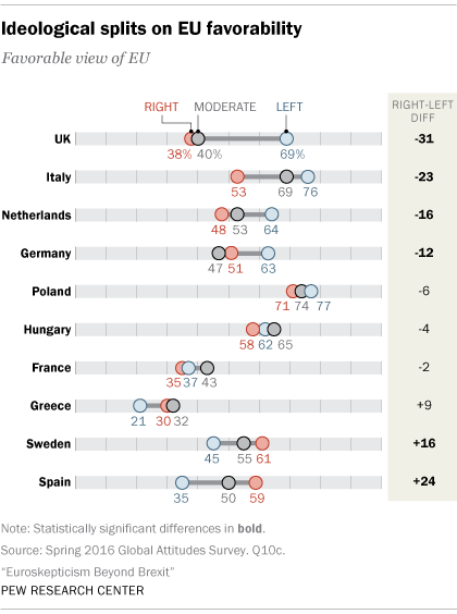 Brexit-EU-Favorability-WEB-version