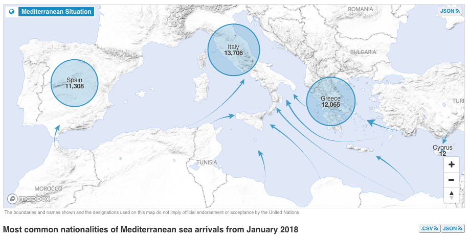 dati italia migranti